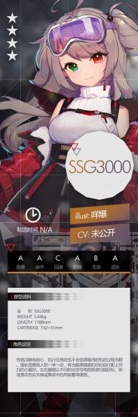 File:Gf ssg3000 set.jpg