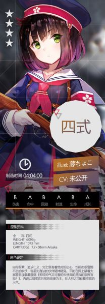 File:Gf type4 set.jpg