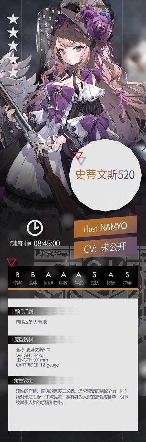 GF 史蒂文斯520设定.jpeg