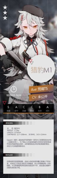 File:GepardM1 setting.jpg