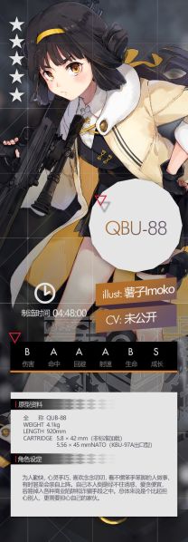 File:Gf qbu88 set.jpg